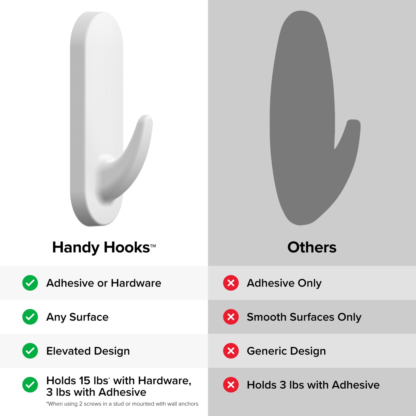 Handy Hooks™ - The Fin - Medium (12-Pack) - Wrap-It Storage