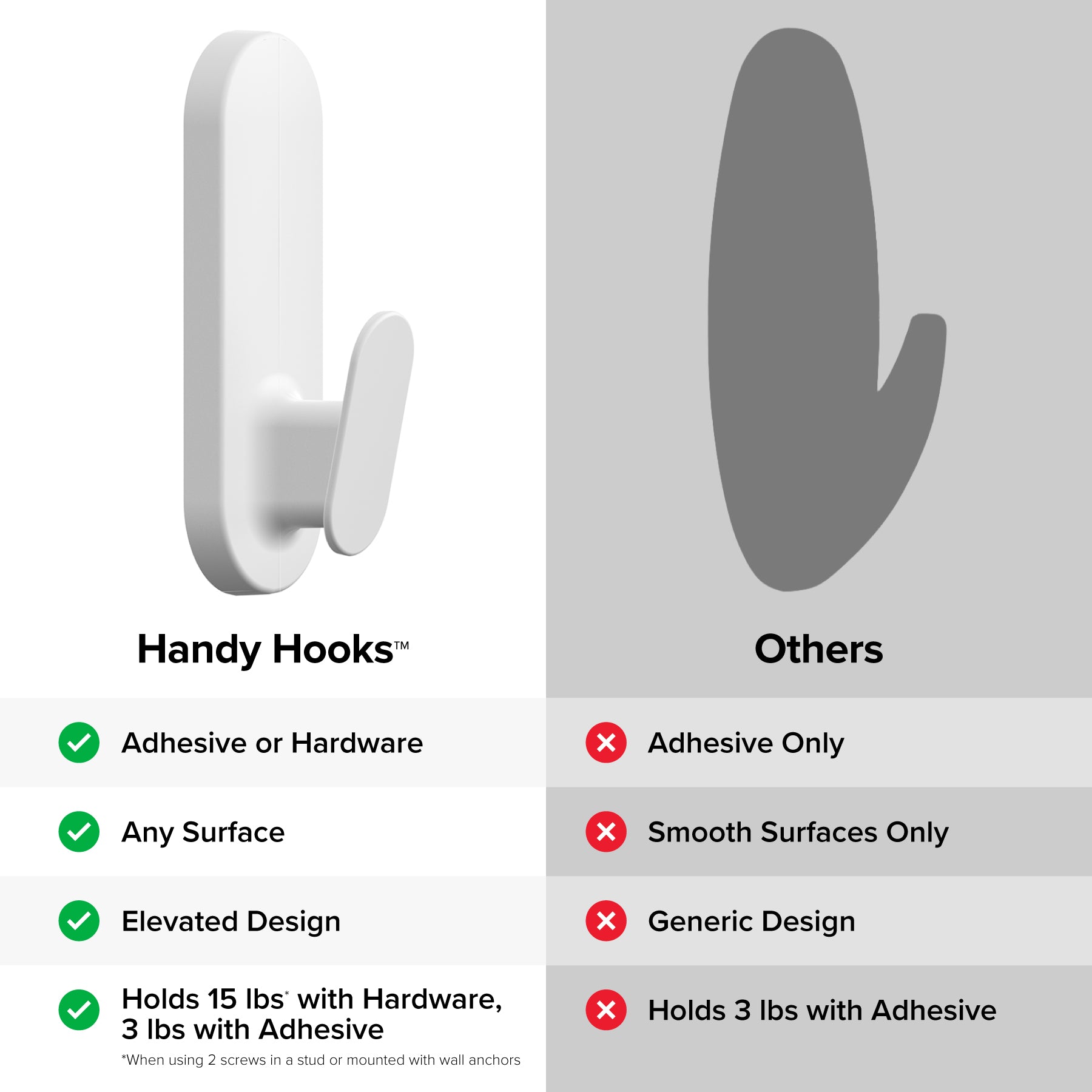 Handy Hooks™ - The Ian - Medium (12-Pack) - Wrap-It Storage